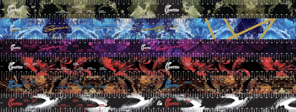 measures