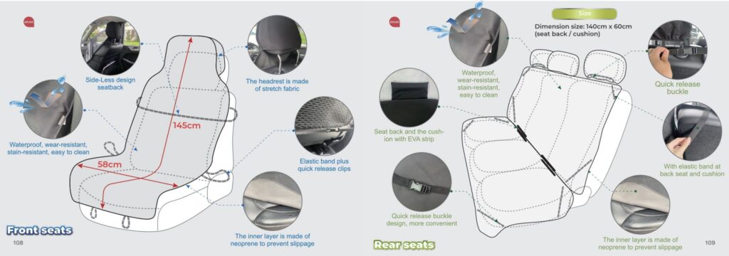 seatcover